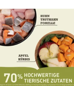 ACANA Trockenfutter für Hunde Regionals Dog Wild Prairie, Adult, Huhn & Truthahn