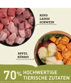 ACANA Trockenfutter für Hunde Regionals Dog Ranchlands, Adult, Rind & Lamm