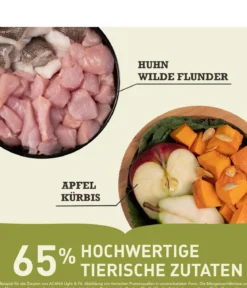 ACANA Trockenfutter für Hunde Heritage Light & Fit Recipe Adult