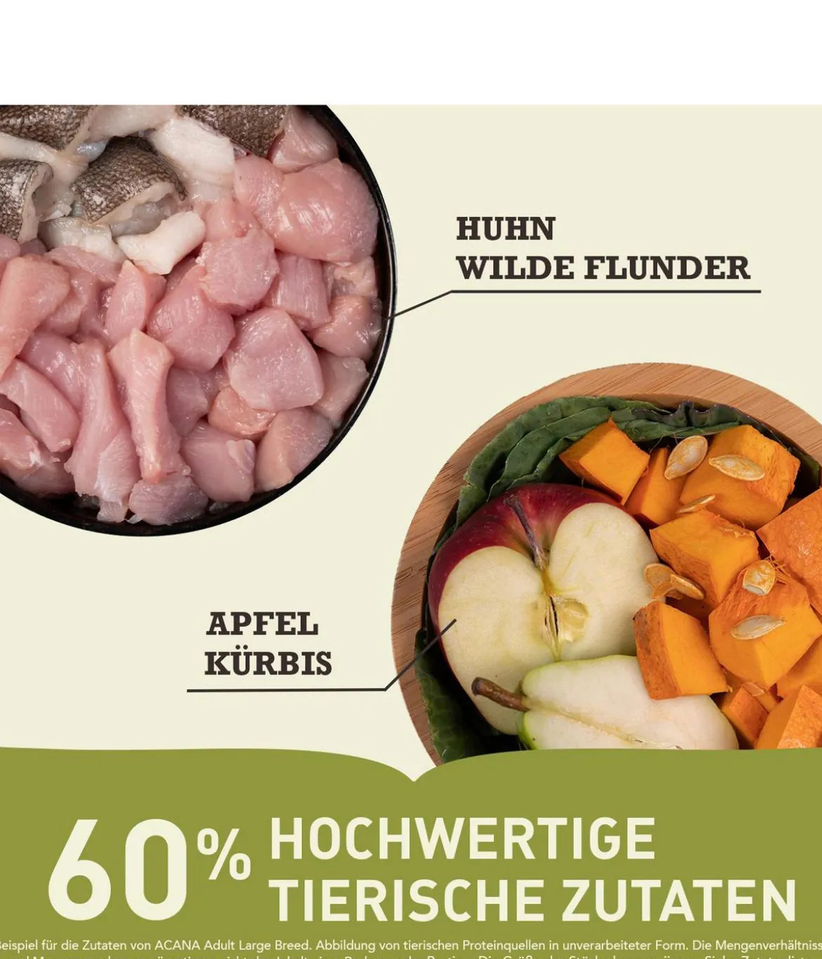 ACANA Trockenfutter für Hunde Heritage Adult Large Breed Recipe