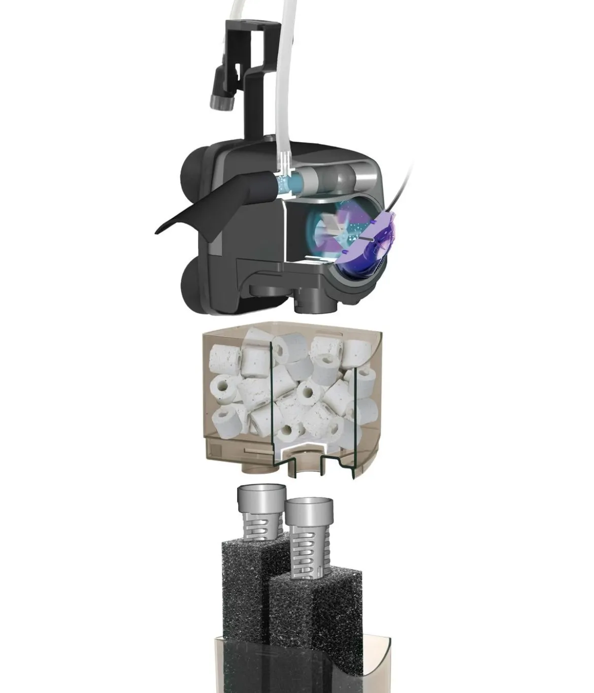AQUAEL Aquarium Innenfilter Uni Filter UV 750 Power