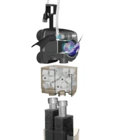 AQUAEL Aquarium Innenfilter Uni Filter UV 500 Power