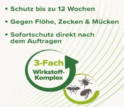 beaphar Spot On für kleine Hunde, 3x1 ml