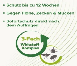 beaphar Zecken- & Flohschutz SPOT-ON für Hunde, 3x2 ml