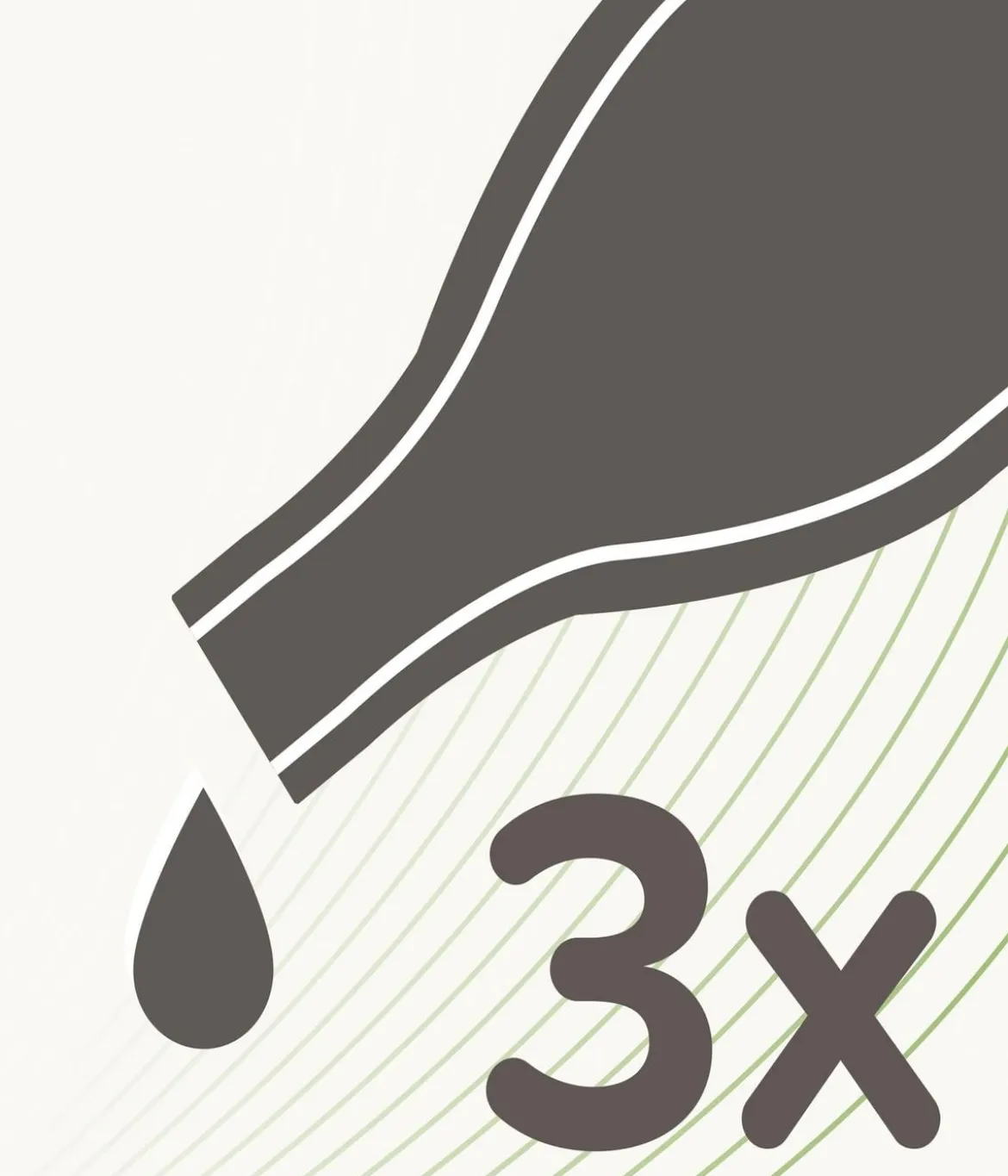 beaphar Zecken- & Flohschutz SPOT-ON für Hunde, 3x2 ml