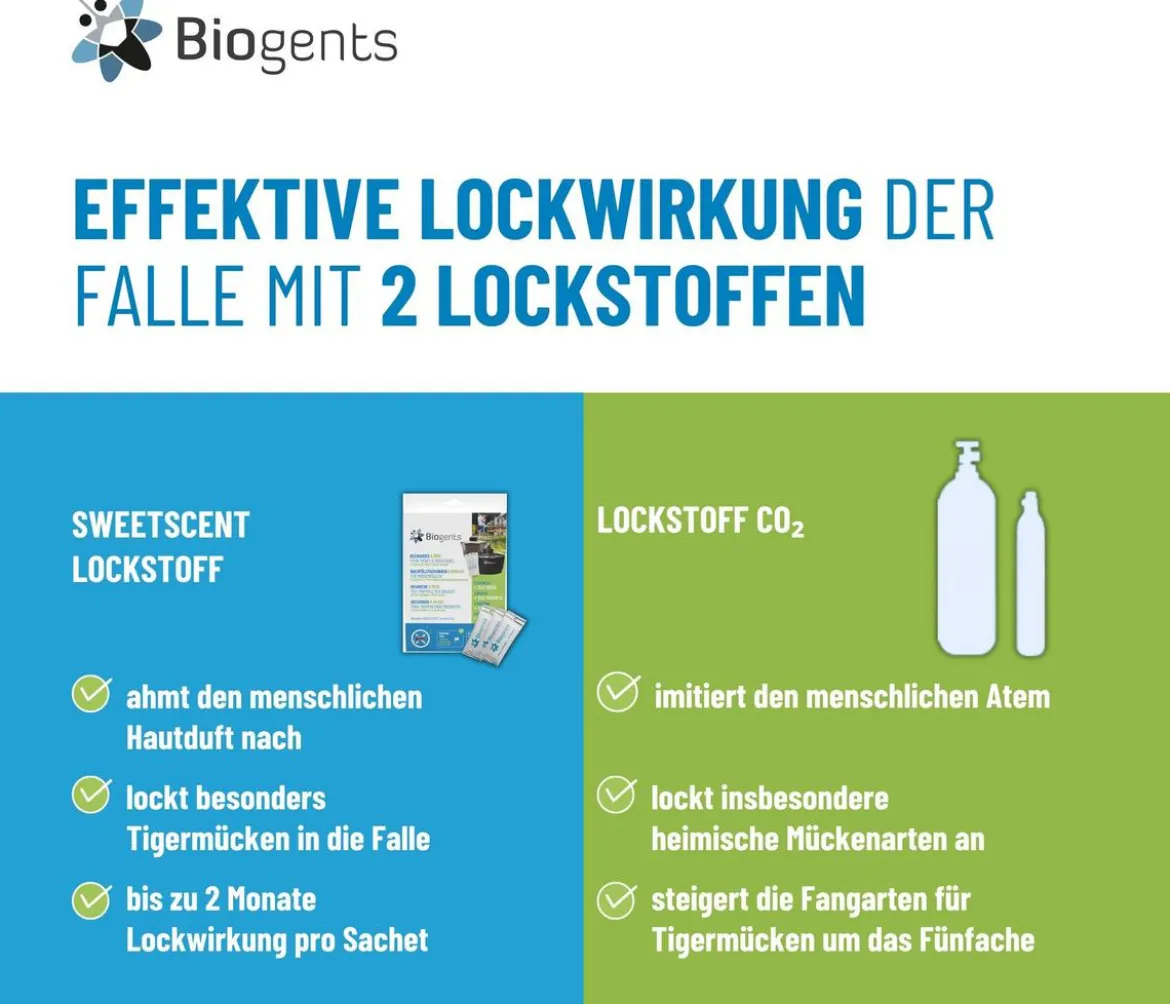 Biogents Mückenfalle AERO TRAP PLUS, 1 Stk.