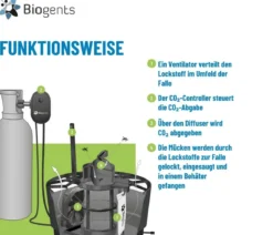 Biogents Mückenfalle AERO TRAP PLUS, 1 Stk.