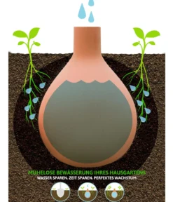 Bio Green Bewässerungssystem Hydro Max