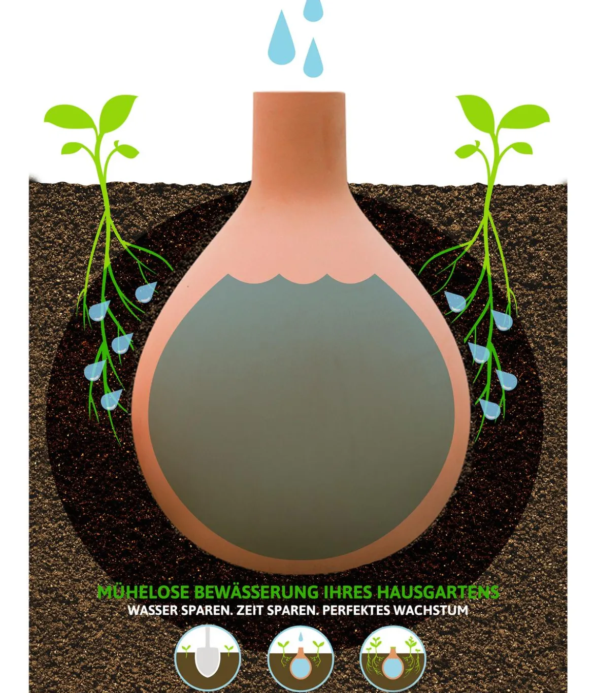 Bio Green Bewässerungssystem Hydro Max
