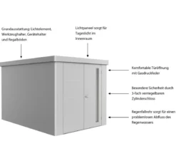 Biohort Gerätehaus Neo 4B, ca. B236/H222/T348 cm