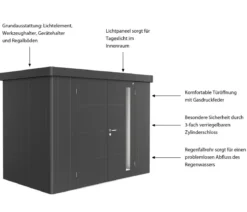 Biohort Gerätehaus Neo 1C, ca. B292/H222/T180 cm