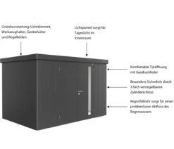 Biohort Gerätehaus Neo 2D, ca. B348/H222/T236 cm
