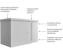 Biohort Gerätehaus Neo 1D, ca. B348/H222/T180 cm