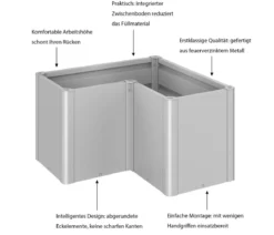 Biohort Hochbeet Belvedere L100