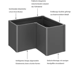 Biohort Hochbeet Belvedere L100