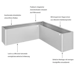 Biohort Hochbeet Belvedere L200