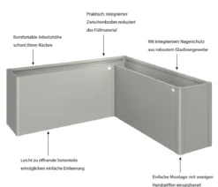 Biohort Hochbeet Belvedere L200