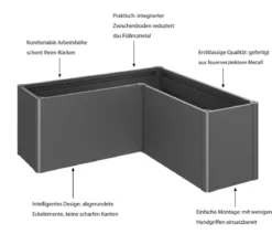 Biohort Hochbeet Belvedere L150