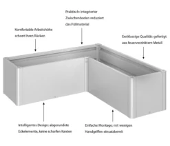 Biohort Hochbeet Belvedere L150