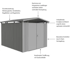 Biohort Metallgerätehaus Panorama® P5, ca. B273/H227/T318 cm