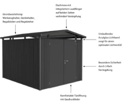 Biohort Metallgerätehaus Panorama® P5, ca. B273/H227/T318 cm