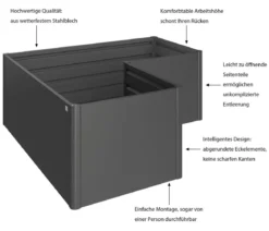 Biohort Metall-HochBeet L, ca. B201,6/H77/T201,6 cm