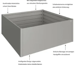 Biohort Metall-HochBeet 2x2, ca. B201,6/H77/T201,6 cm