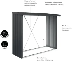 Biohort WoodStock® 230