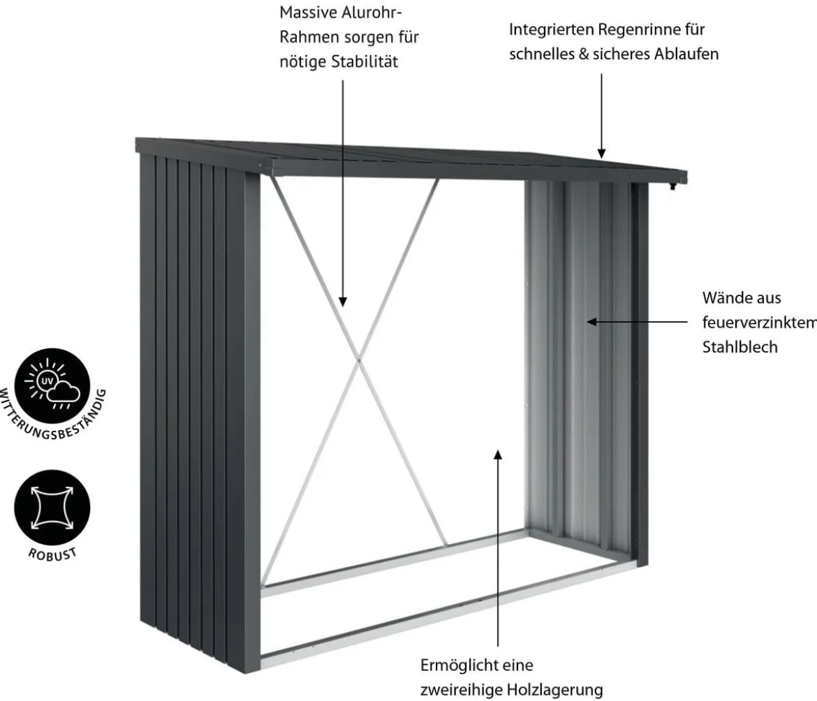 Biohort WoodStock® 230