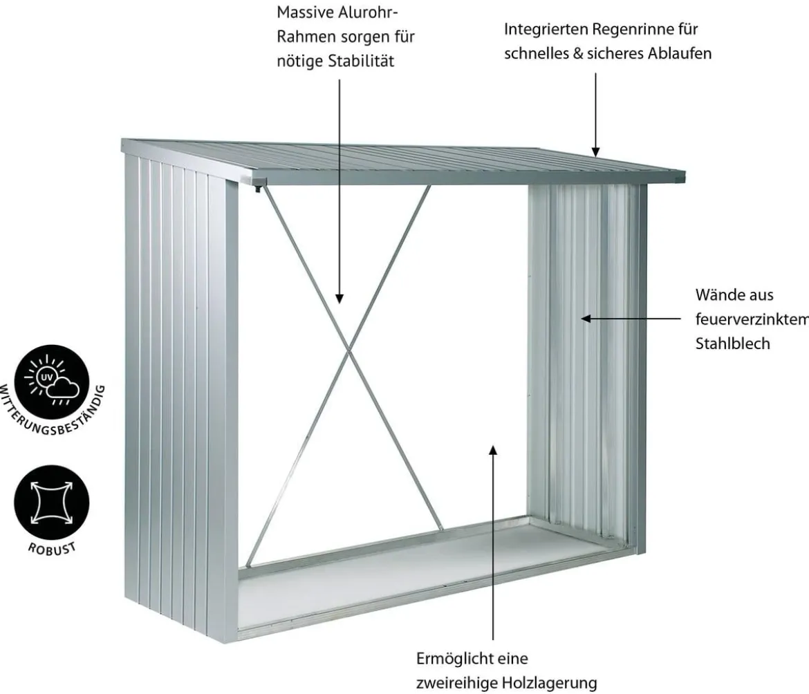Biohort WoodStock® 230