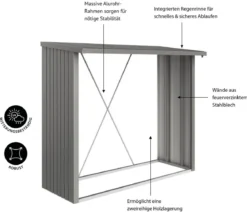 Biohort WoodStock® 230