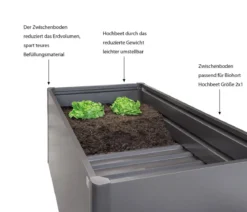 Biohort Zwischenboden für Hochbeet 2x1