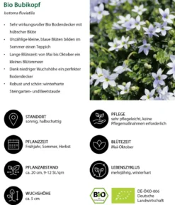 Bio Stauden-Set Rosenfreunde, Landlust Kollektion, 18-teilig