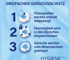 CATSAN™ Katzenstreu Hygiene Plus 18 l
