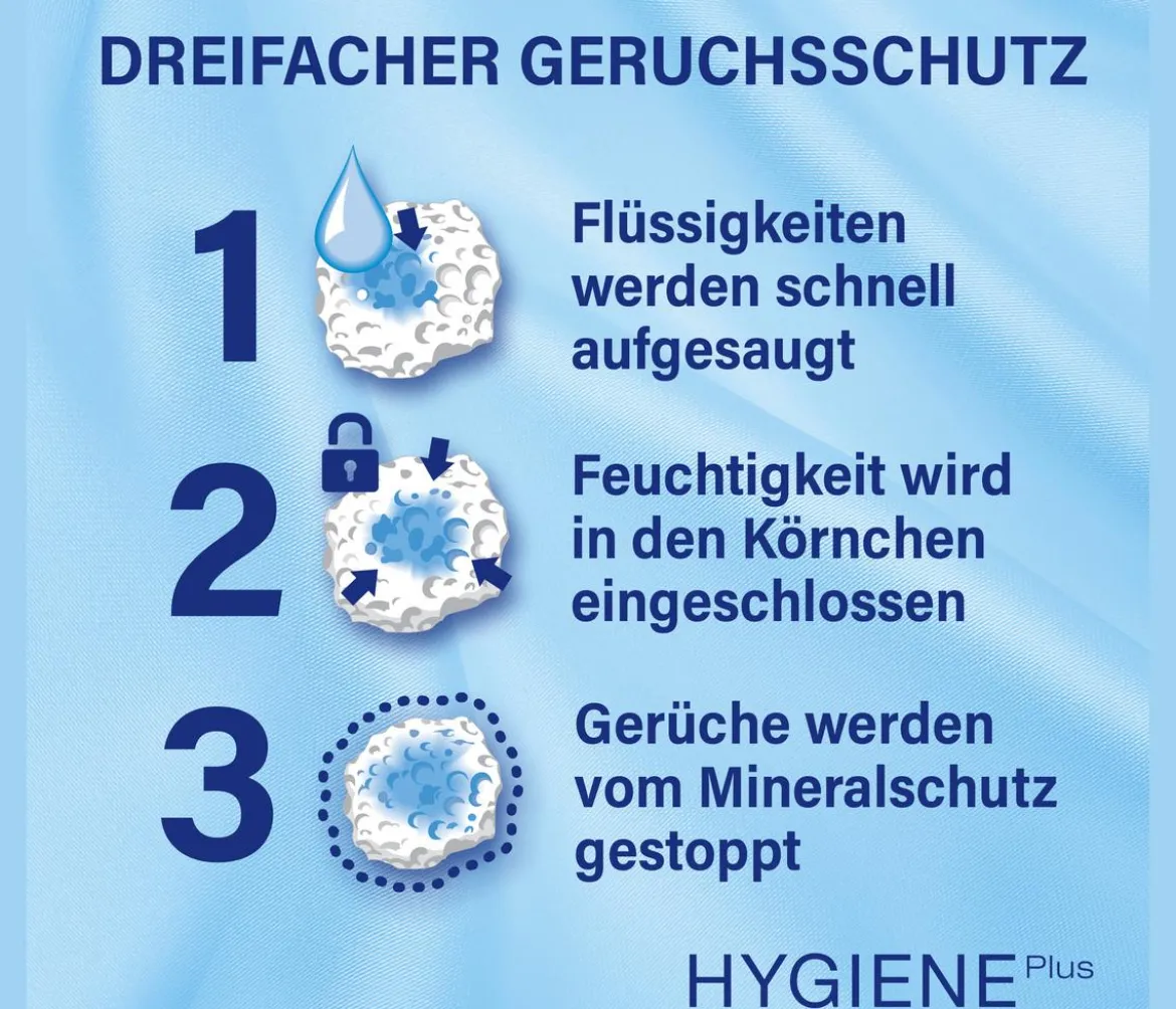 CATSAN™ Katzenstreu Hygiene Plus 18 l