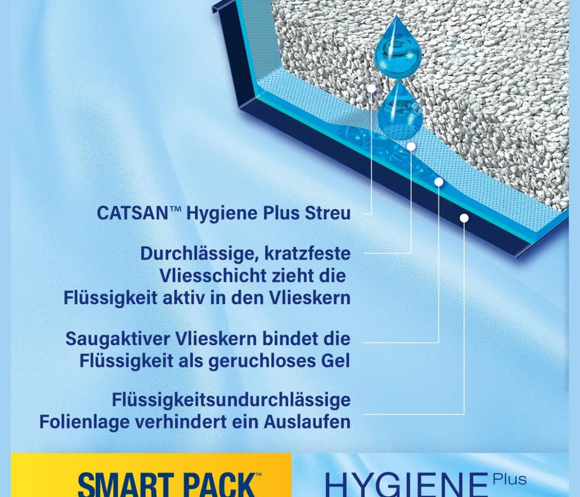 Catsan Katzenstreu Smart Pack