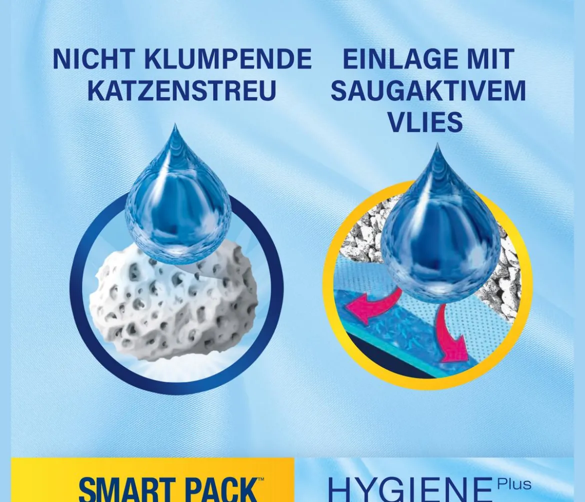 Catsan Katzenstreu Smart Pack