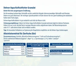 Dehner Aqua Koifischfutter Granulat