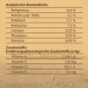 Dehner Best Nature Degu-/Chinchillafutter Superfood Mix