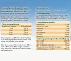 Dehner Best Nature Nassfutter für Hunde Light