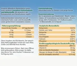 Dehner Best Nature Nassfutter für Hunde Junior, Kalb & Pute