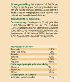 Dehner Best Nature Vogelfutter Wellensittiche