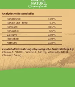 Dehner Best Nature Zwergkaninchenfutter Superfood Mix