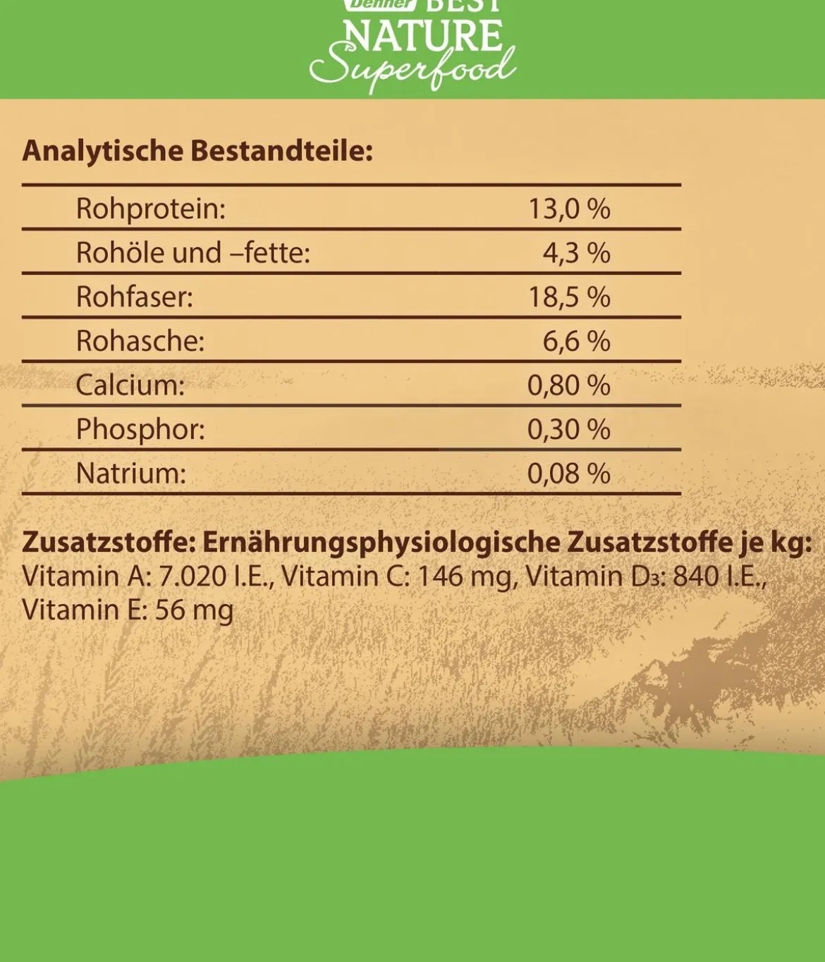 Dehner Best Nature Zwergkaninchenfutter Superfood Mix