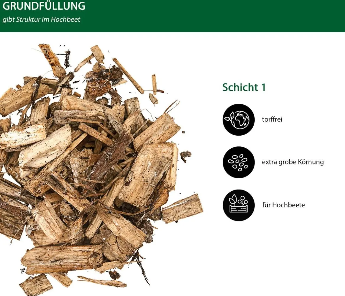 Dehner Bio Hochbeet-Grundfüllung, 39 x 50 Liter