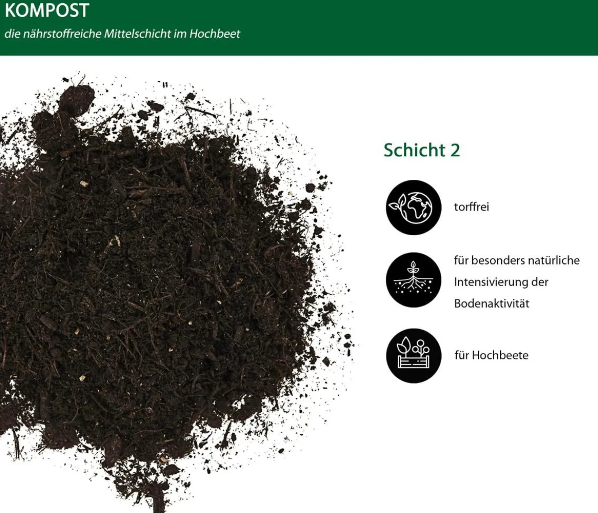 Dehner Bio Hochbeet-Kompost, 48 x 40 Liter