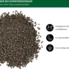 Dehner Bio Koniferen-Dünger, 1,5 kg