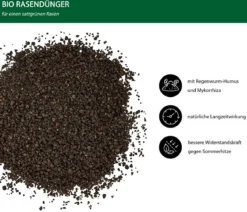 Dehner Bio Rasendünger
