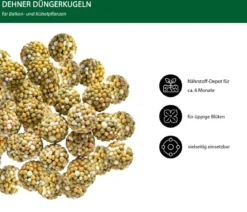 Dehner Düngerkugeln für Balkon- und Kübelpflanzen, 25 Stück