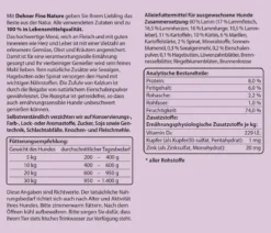 Dehner Fine Nature Nassfutter für Hunde Adult, Lamm mit Kartoffeln, Kürbis & Spinat